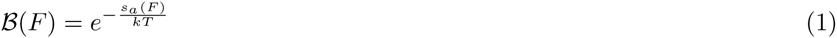 Equation 1