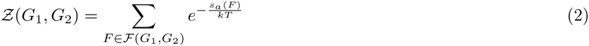 Equation 2