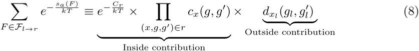 Equation 8