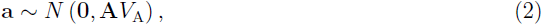 Equation 12