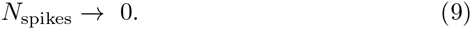 Equation 9