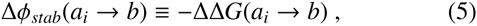 Equation 16