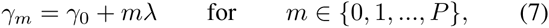 Equation 19