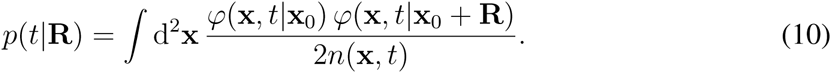 Equation 2