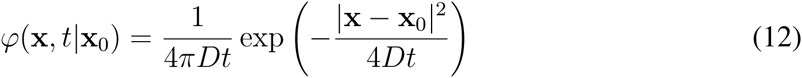 Equation 4