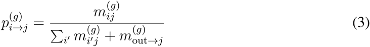 Equation 12