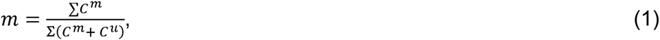 Equation 1