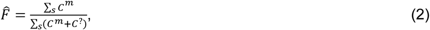 Equation 2