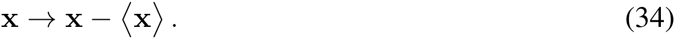 Equation 28