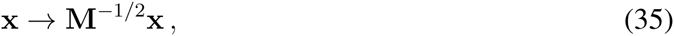 Equation 29