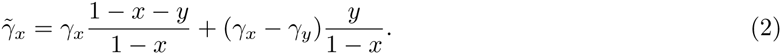 Equation 2
