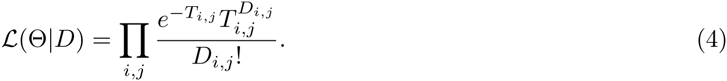 Equation 4