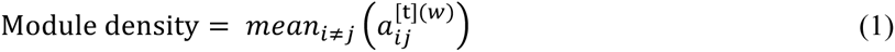Equation 1