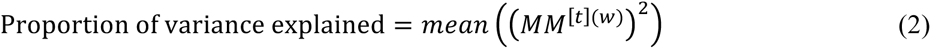 Equation 2
