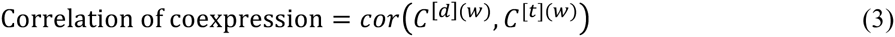 Equation 3
