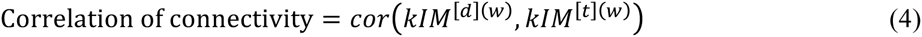 Equation 4