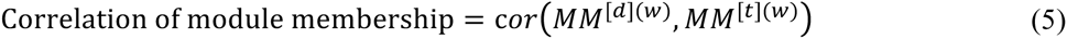 Equation 5