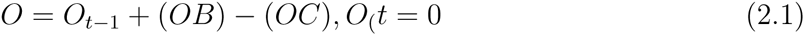 Equation 1