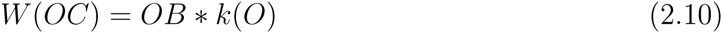Equation 2