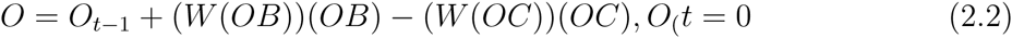 Equation 4