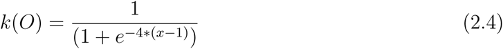 Equation 6