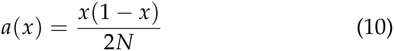 Equation 2