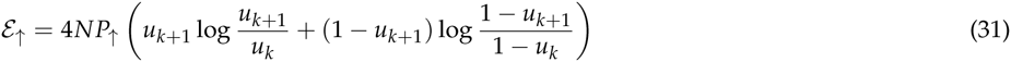 Equation 25