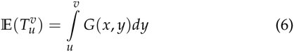 Equation 28