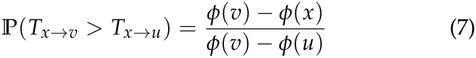 Equation 29