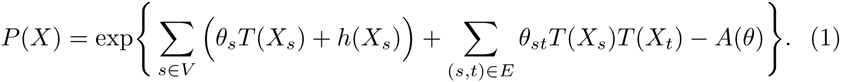 Equation 1