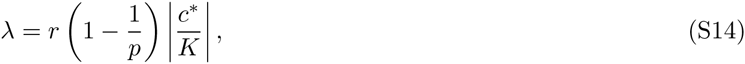 Equation 9