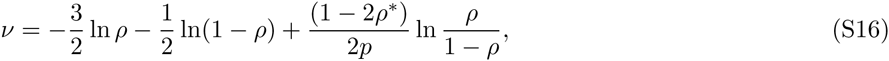 Equation 11