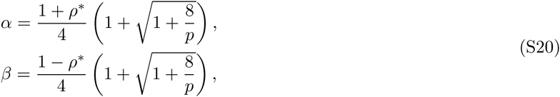 Equation 16