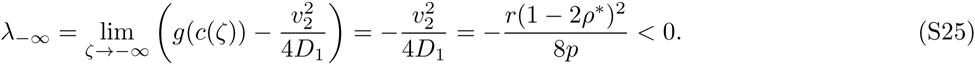 Equation 21