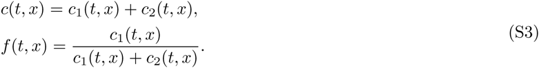 Equation 26