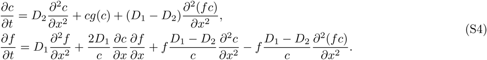 Equation 29