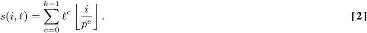 Equation 2