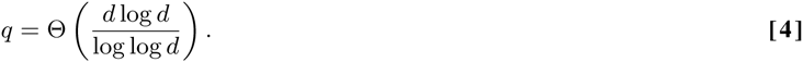 Equation 4