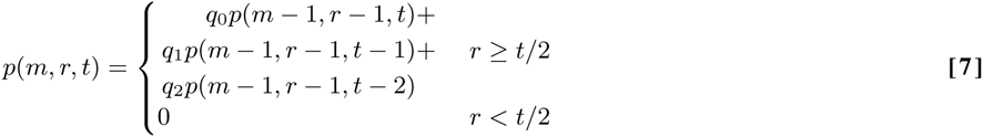 Equation 7