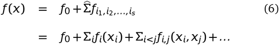 Equation 28