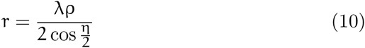 Equation 2