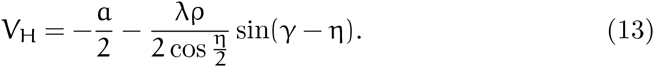 Equation 5