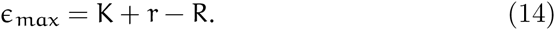 Equation 6