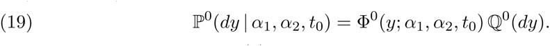 Equation 11