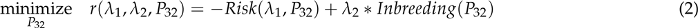 Equation 2
