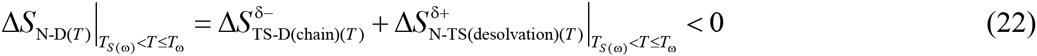 Equation 15