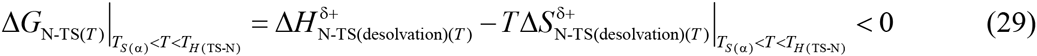 Equation 22