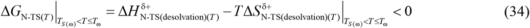 Equation 28