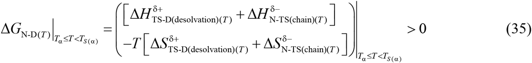 Equation 29