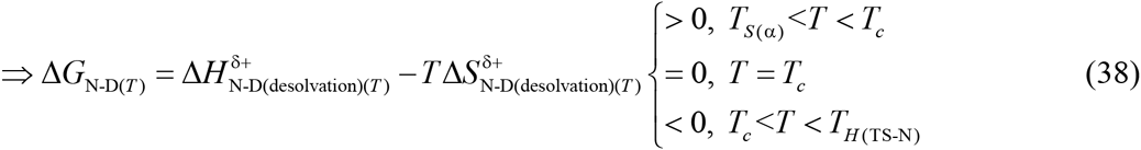 Equation 32